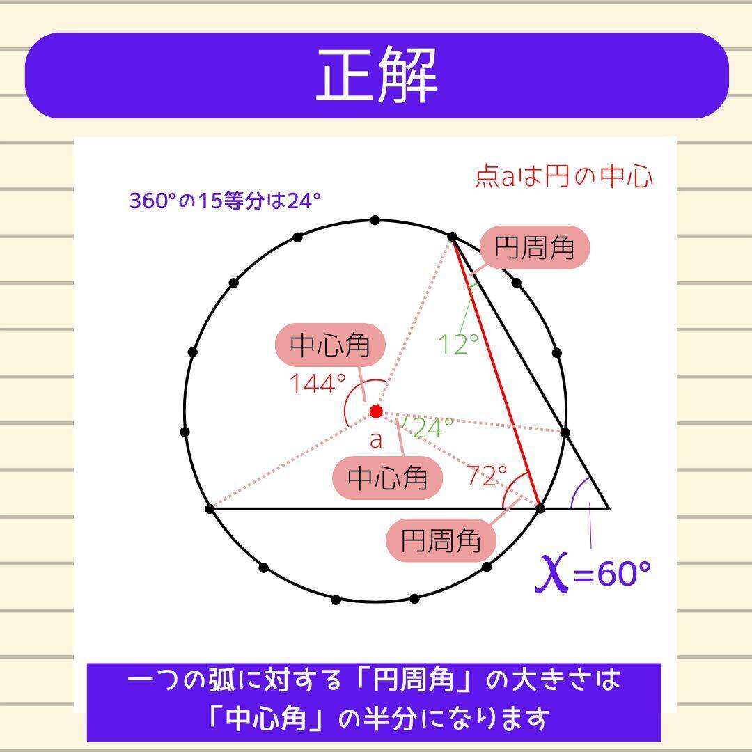 【角度当てクイズ Vol.2193】xの角度は何度？＜全3問＞
