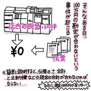 【漫画】ある日起こった“100万円事件”…社員の持ち物検査実施の事態に【仕事やめマンガ Vol.6】