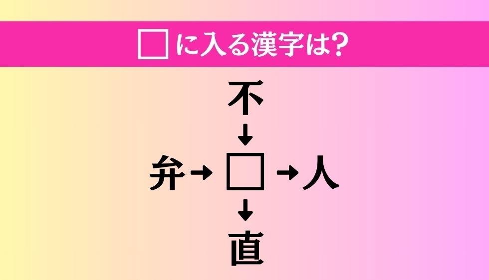 【穴埋め熟語クイズ Vol.714】□に漢字を入れて4つの熟語を完成させてください