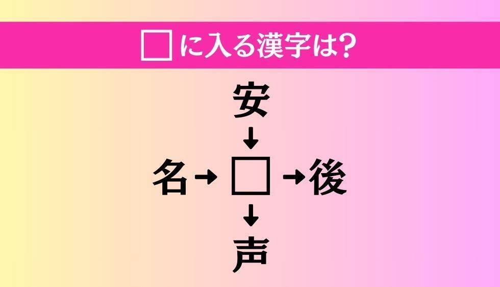 【穴埋め熟語クイズ Vol.1458】□に漢字を入れて4つの熟語を完成させてください