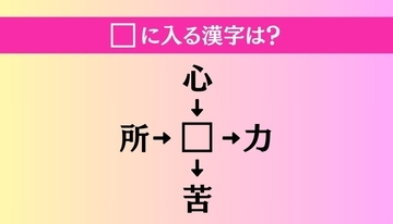 【穴埋め熟語クイズ Vol.1513】□に漢字を入れて4つの熟語を完成させてください