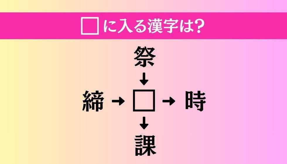 【穴埋め熟語クイズ Vol.4357】□に漢字を入れて4つの熟語を完成させてください