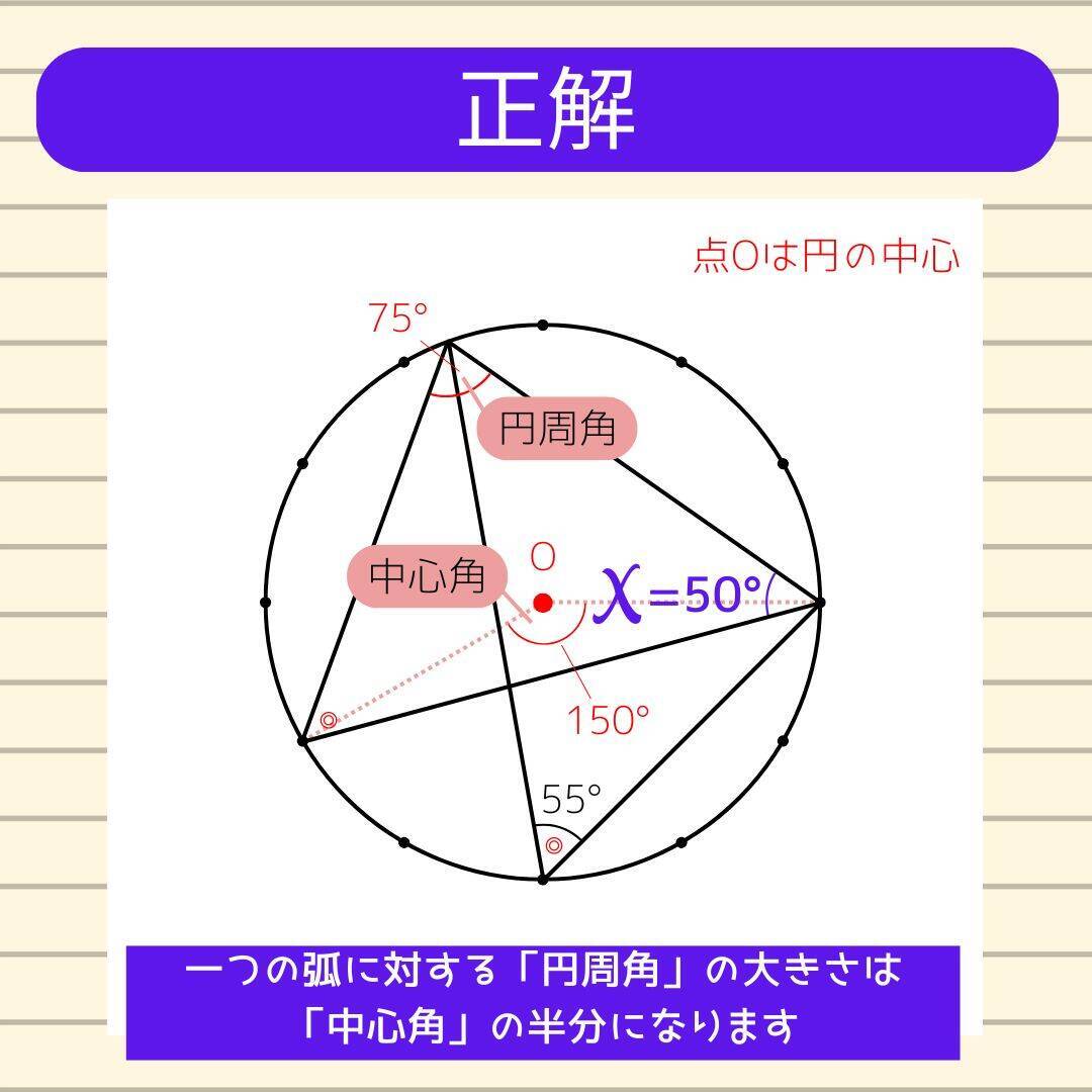 【角度当てクイズ Vol.2200】xの角度は何度？