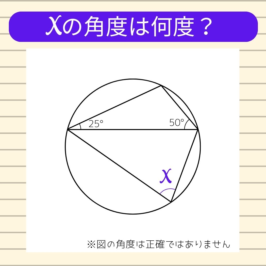 【角度当てクイズ Vol.933】xの角度は何度？