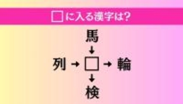 【穴埋め熟語クイズ Vol.4013】□に漢字を入れて4つの熟語を完成させてください