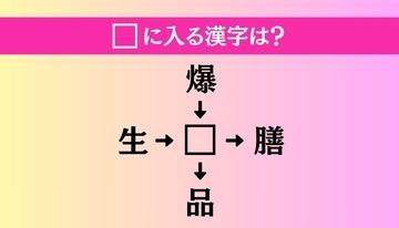 【穴埋め熟語クイズ Vol.3844】□に漢字を入れて4つの熟語を完成させてください