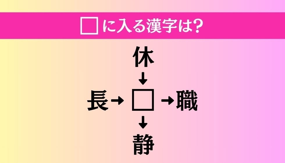 【穴埋め熟語クイズ Vol.2482】□に漢字を入れて4つの熟語を完成させてください
