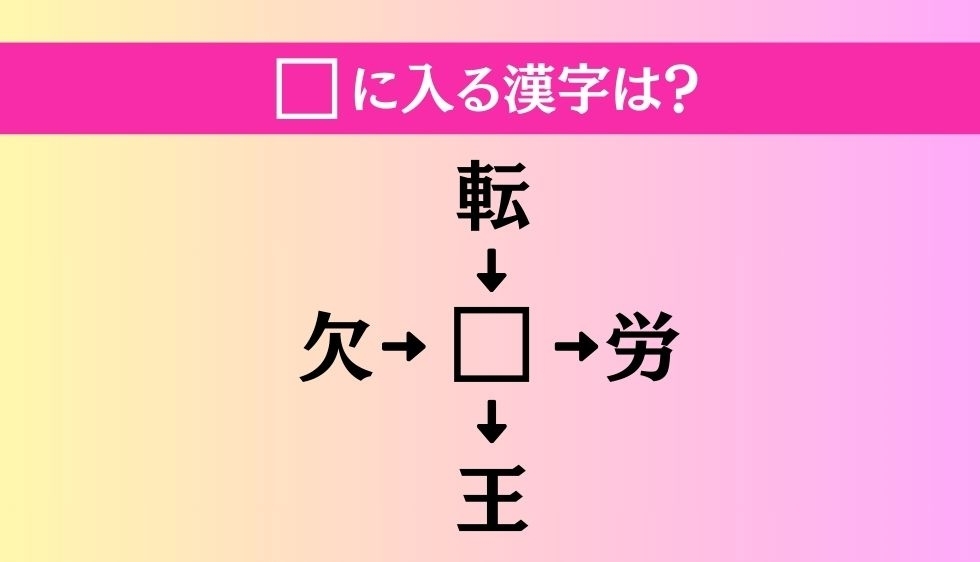 【穴埋め熟語クイズ Vol.2794】□に漢字を入れて4つの熟語を完成させてください