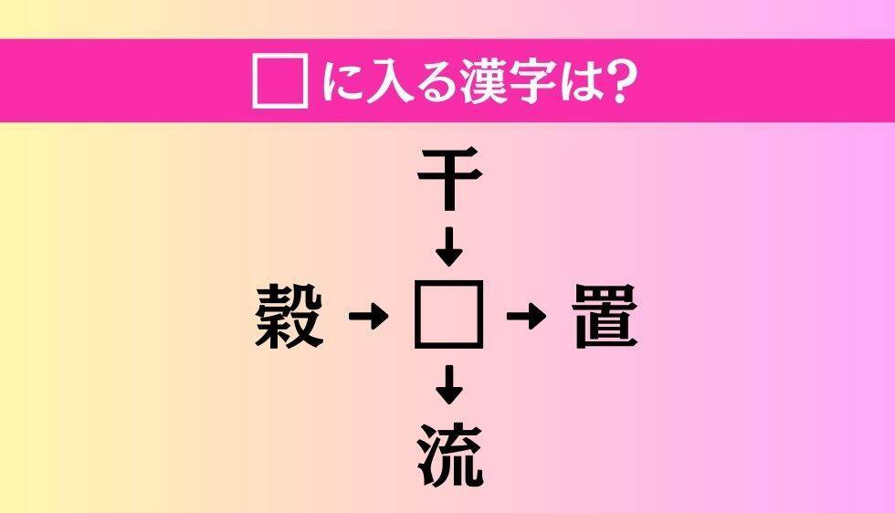 【穴埋め熟語クイズ Vol.4319】□に漢字を入れて4つの熟語を完成させてください