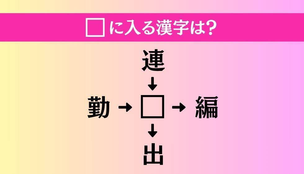 【穴埋め熟語クイズ Vol.4950】□に漢字を入れて4つの熟語を完成させてください