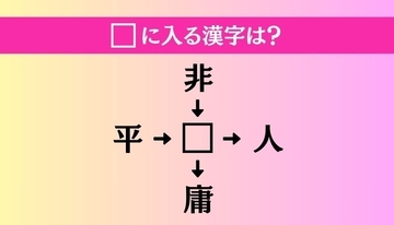 【穴埋め熟語クイズ Vol.5346】□に漢字を入れて4つの熟語を完成させてください