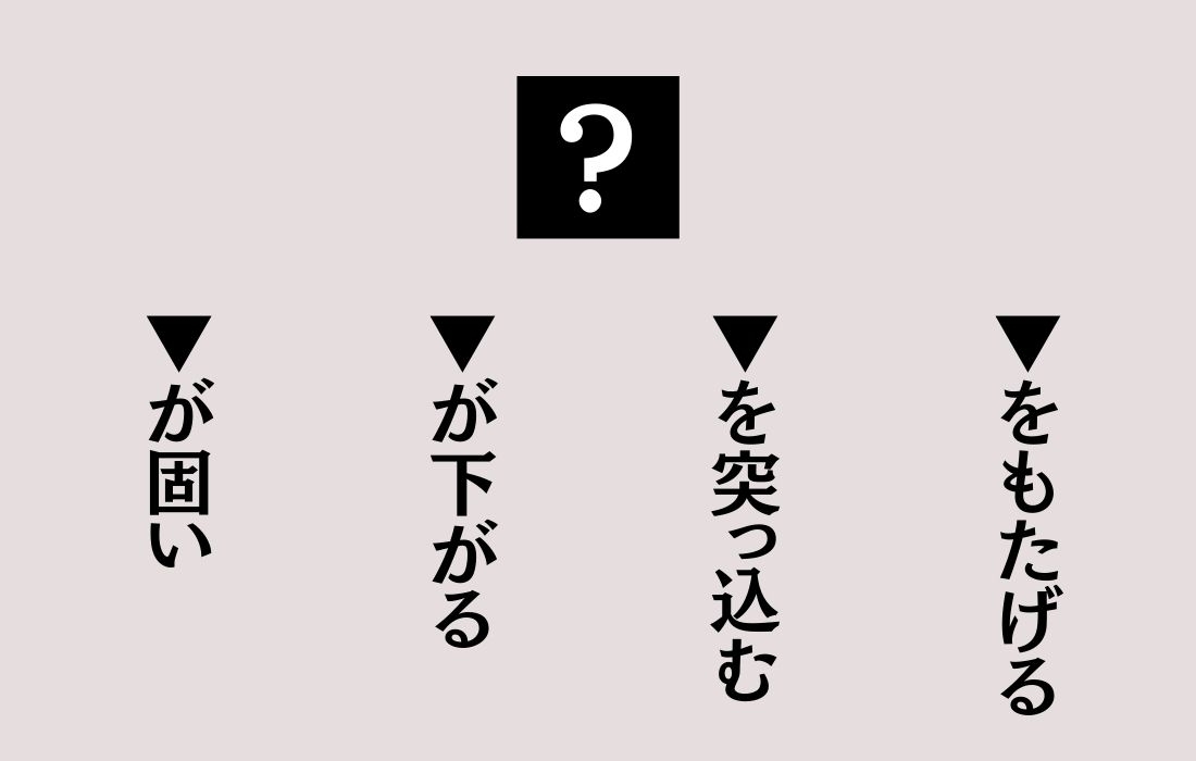 【穴埋めクイズ Vol.101】■に入る漢字を当てよう