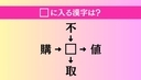 【穴埋め熟語クイズ Vol.4367】□に漢字を入れて4つの熟語を完成させてくださいの画像