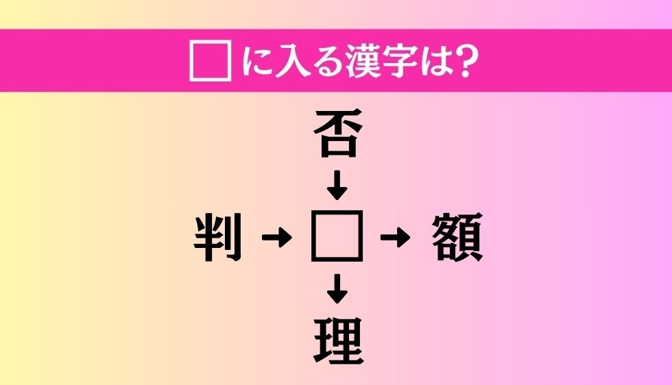 【穴埋め熟語クイズ Vol.4411】□に漢字を入れて4つの熟語を完成させてください