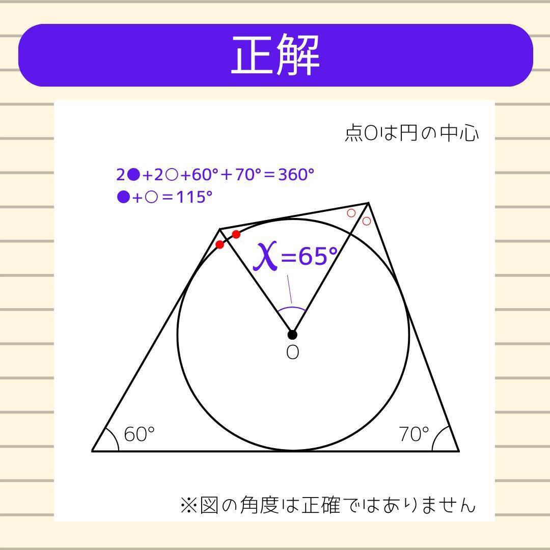 【角度当てクイズ Vol.2262】xの角度は何度？