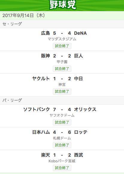 プロ野球全試合のつぶやきが見られる！ 野球好きにオススメの「野球党」とは