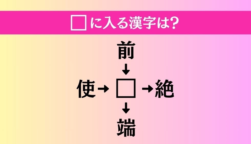 【穴埋め熟語クイズ Vol.3212】□に漢字を入れて4つの熟語を完成させてください