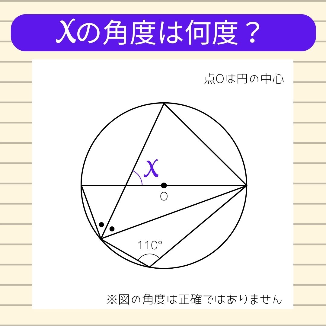 【角度当てクイズ Vol.1536】xの角度は何度？
