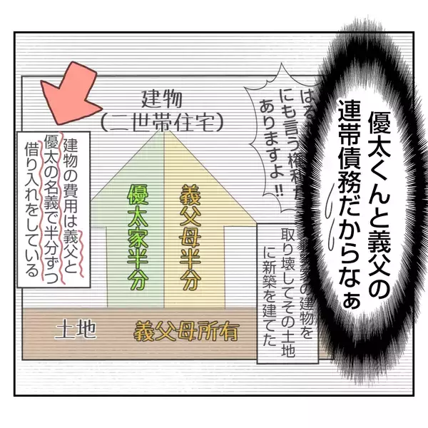 「【漫画】「映え」を狙った義姉の新商品、とてつもなくマズい【何もしない出戻り義姉 Vol.42】」の画像