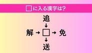 【穴埋め熟語クイズ Vol.4965】□に漢字を入れて4つの熟語を完成させてください