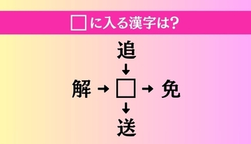 【穴埋め熟語クイズ Vol.4965】□に漢字を入れて4つの熟語を完成させてください