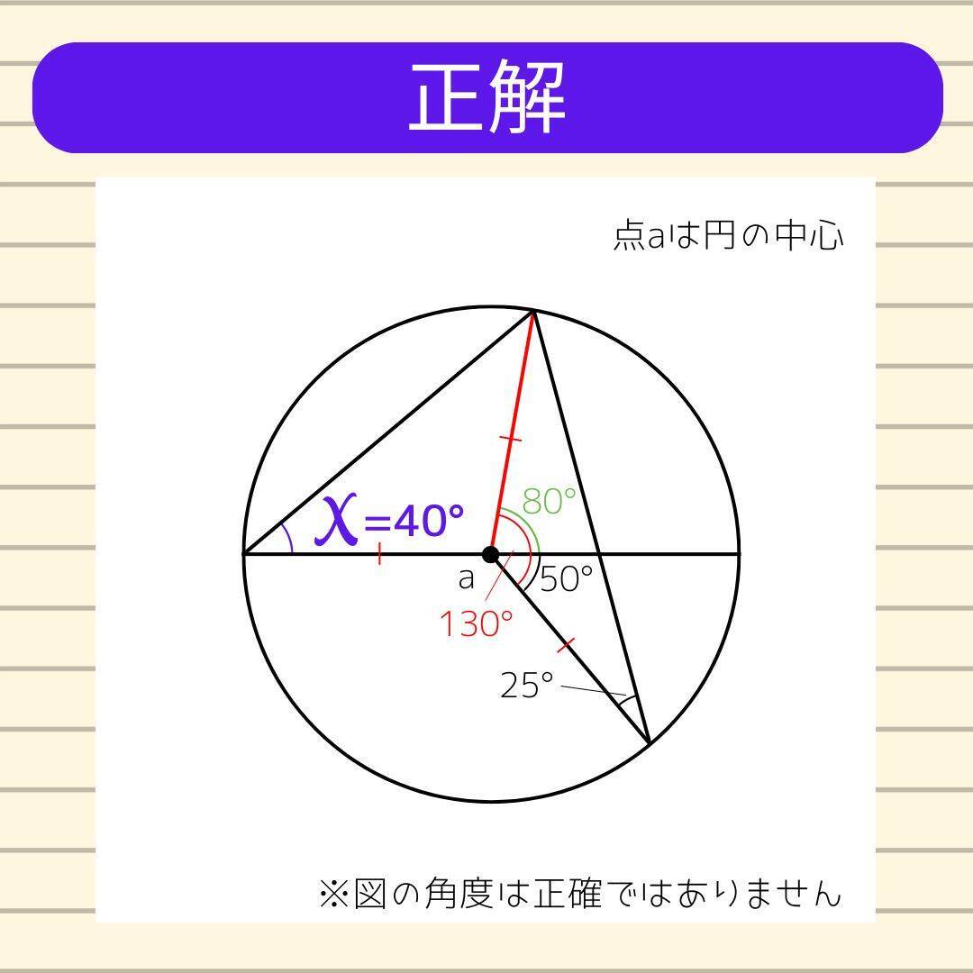 【角度当てクイズ Vol.2251】xの角度は何度？＜全3問＞