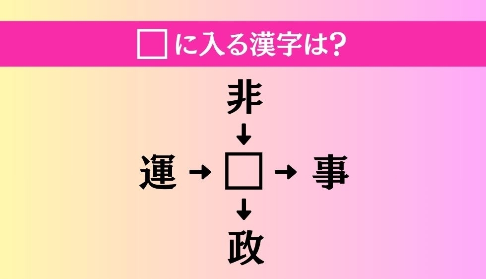 【穴埋め熟語クイズ Vol.4352】□に漢字を入れて4つの熟語を完成させてください