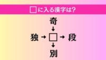 【穴埋め熟語クイズ Vol.4310】□に漢字を入れて4つの熟語を完成させてください