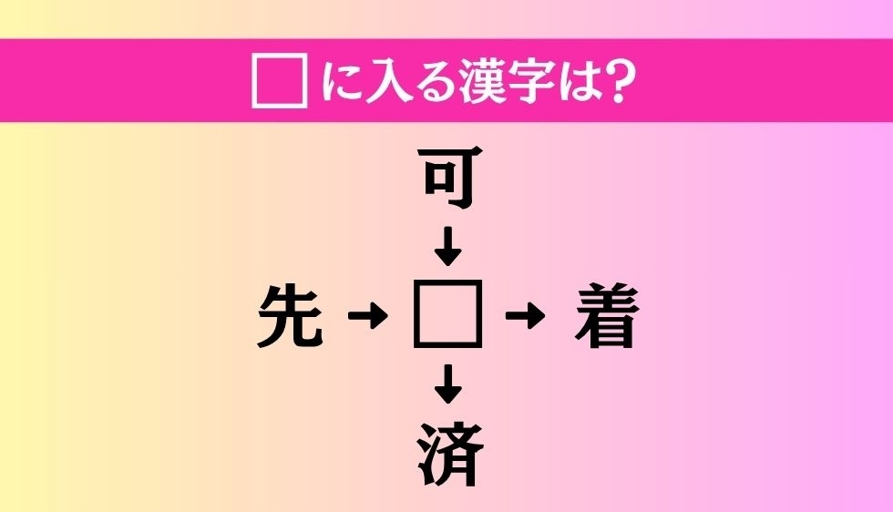 【穴埋め熟語クイズ Vol.4569】□に漢字を入れて4つの熟語を完成させてください
