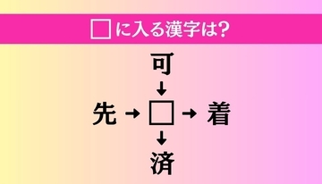 【穴埋め熟語クイズ Vol.4569】□に漢字を入れて4つの熟語を完成させてください