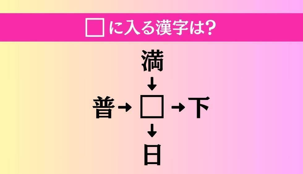 【穴埋め熟語クイズ Vol.1264】□に漢字を入れて4つの熟語を完成させてください