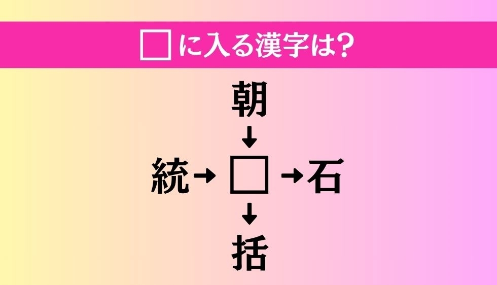 【穴埋め熟語クイズ Vol.3296】□に漢字を入れて4つの熟語を完成させてください