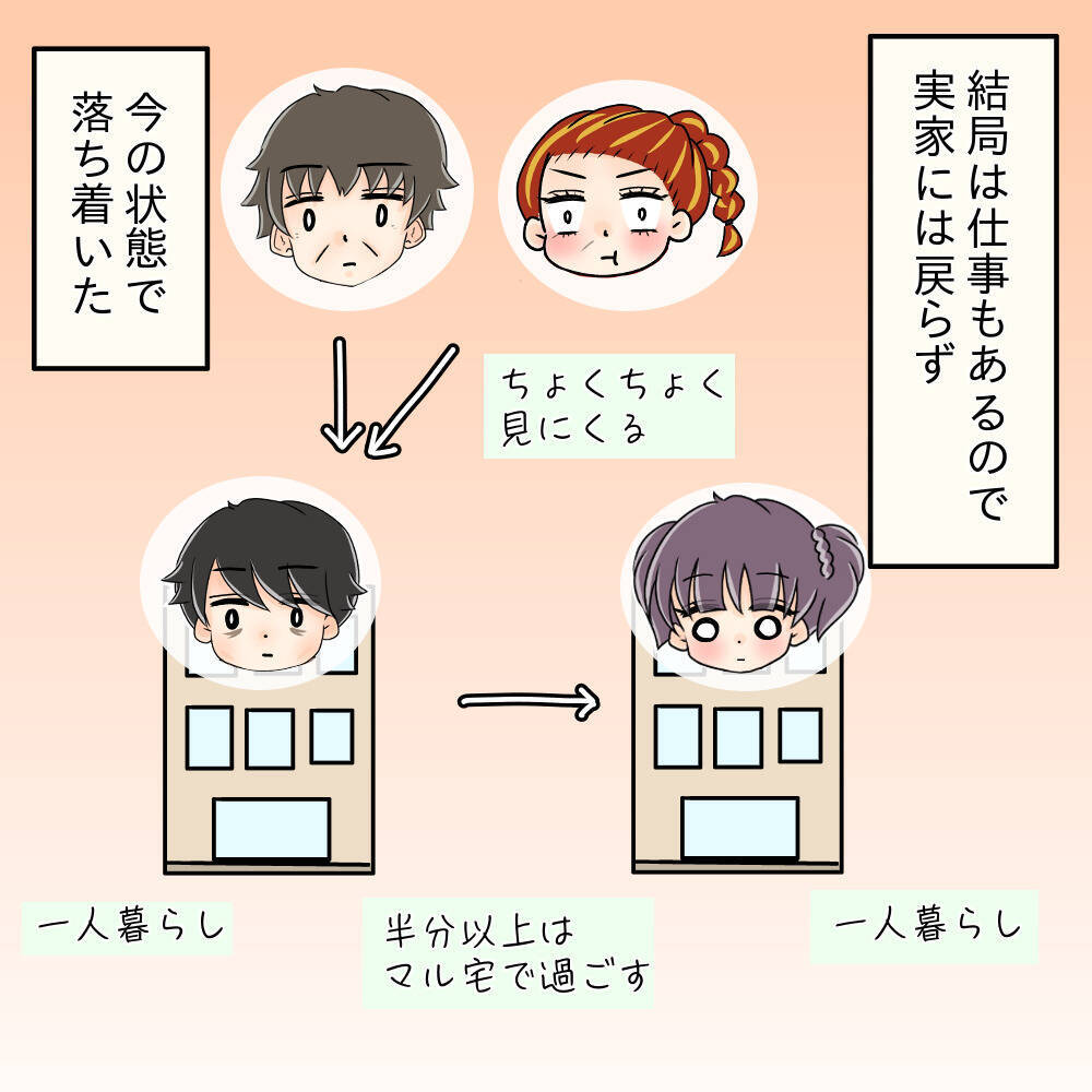 【漫画】先輩、両親と共に私の実家へ行き土下座で謝罪【女は少食で然るべき Vol.51】