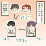 「【漫画】先輩、両親と共に私の実家へ行き土下座で謝罪【女は少食で然るべき Vol.51】」の画像2