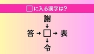 【穴埋め熟語クイズ Vol.5246】□に漢字を入れて4つの熟語を完成させてください