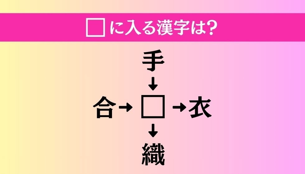 【穴埋め熟語クイズ Vol.2970】□に漢字を入れて4つの熟語を完成させてください