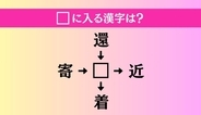 【穴埋め熟語クイズ Vol.4166】□に漢字を入れて4つの熟語を完成させてください