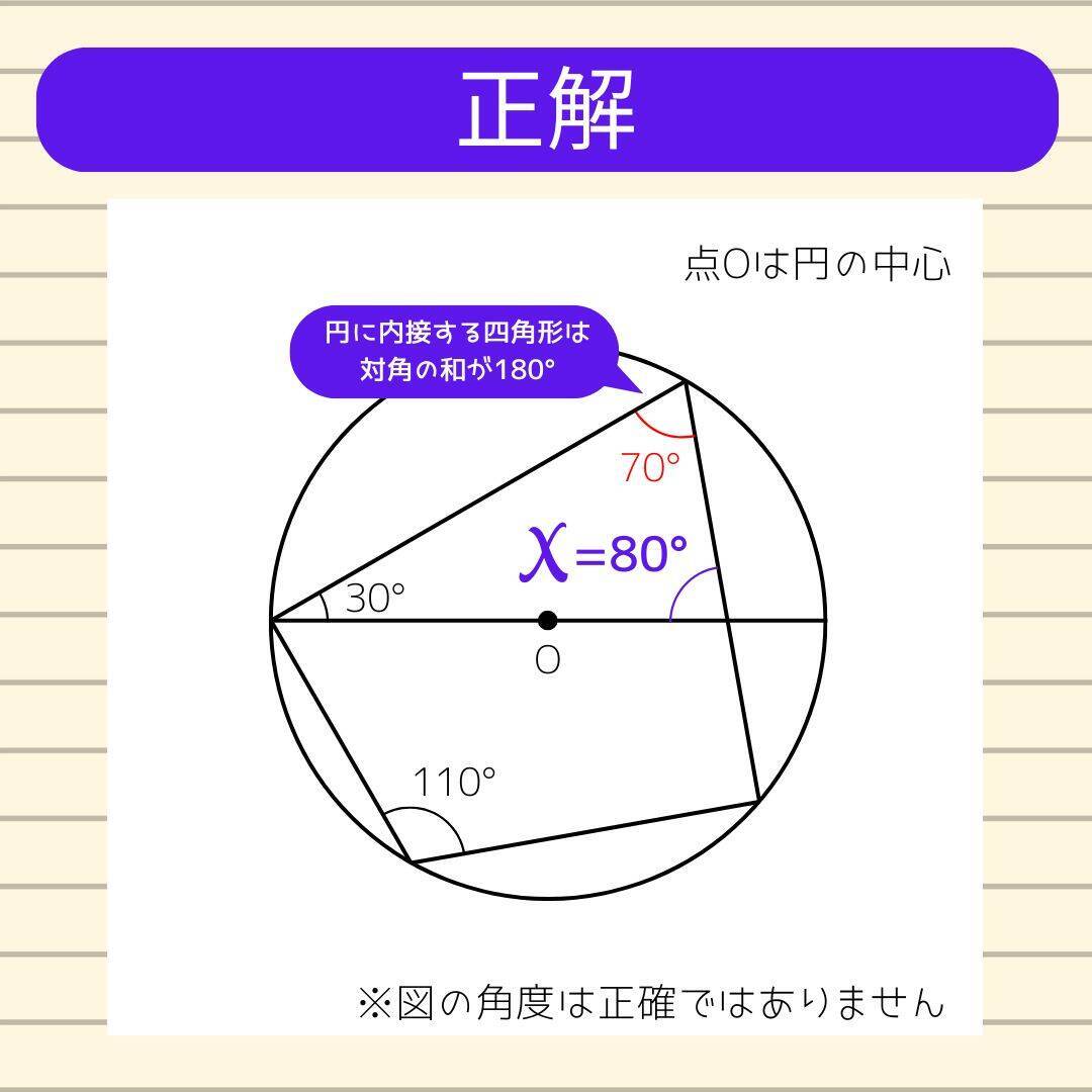 【角度当てクイズ Vol.1984】xの角度は何度？
