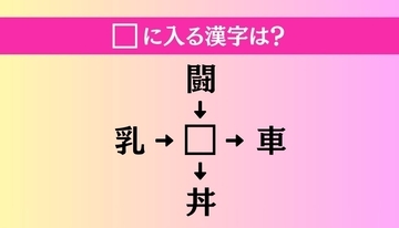 【穴埋め熟語クイズ Vol.5311】□に漢字を入れて4つの熟語を完成させてください
