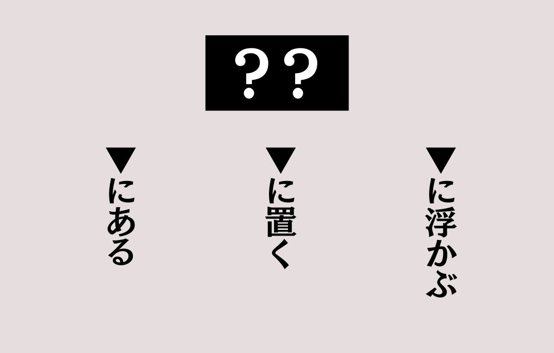 【穴埋めクイズ Vol.14】■に入る漢字を当てよう