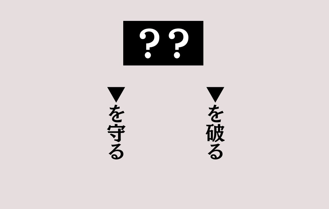 【穴埋めクイズ Vol.57】■に入る漢字を当てよう
