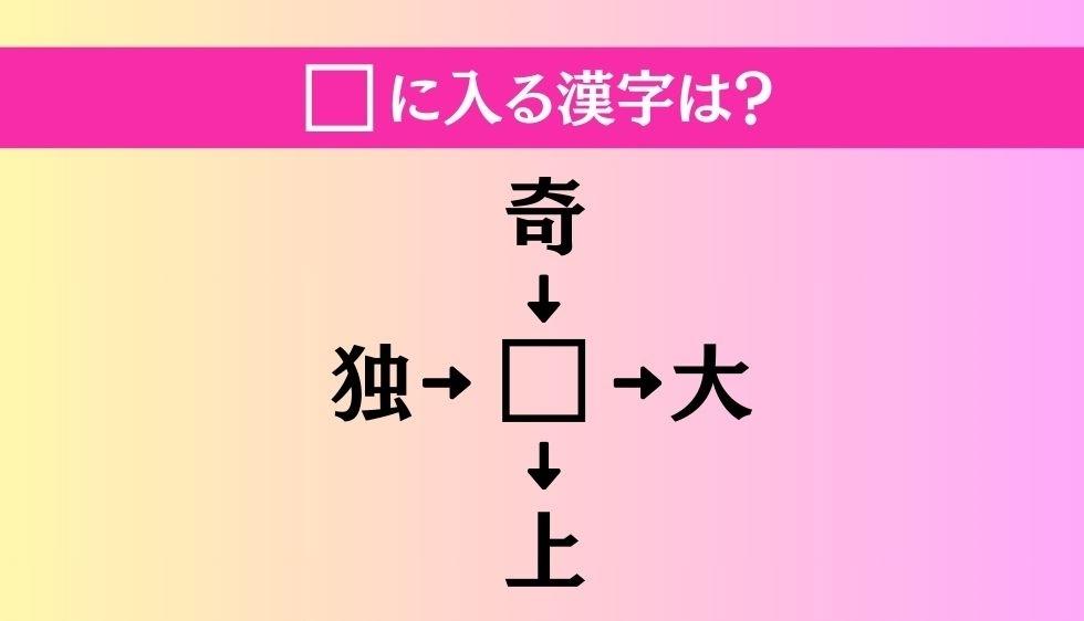 【穴埋め熟語クイズ Vol.1338】□に漢字を入れて4つの熟語を完成させてください