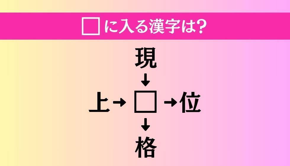 【穴埋め熟語クイズ Vol.1374】□に漢字を入れて4つの熟語を完成させてください
