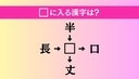 【穴埋め熟語クイズ Vol.4752】□に漢字を入れて4つの熟語を完成させてくださいの画像