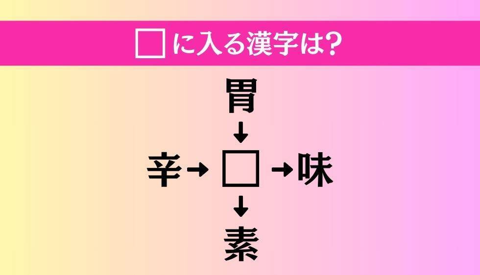 【穴埋め熟語クイズ Vol.4833】□に漢字を入れて4つの熟語を完成させてください