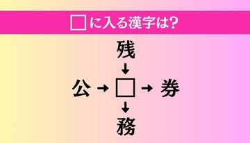 【穴埋め熟語クイズ Vol.5108】□に漢字を入れて4つの熟語を完成させてください