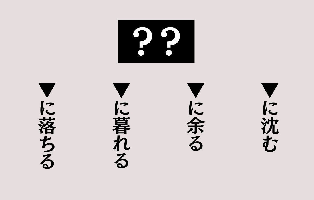 【穴埋めクイズ Vol.53】■に入る漢字を当てよう