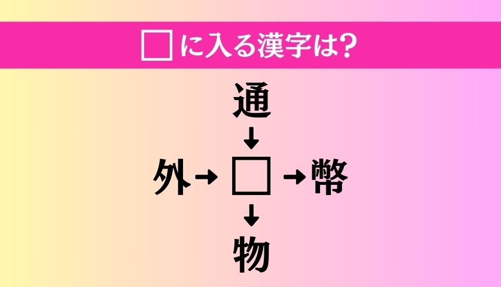 【穴埋め熟語クイズ Vol.2344】□に漢字を入れて4つの熟語を完成させてください