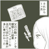 「堂々と不倫を続ける父！ 母はある決意を固める」の画像2