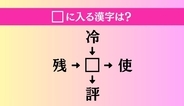 【穴埋め熟語クイズ Vol.4658】□に漢字を入れて4つの熟語を完成させてください